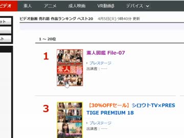 AV売れ筋ランキングで完全勝利した某人気声優UC