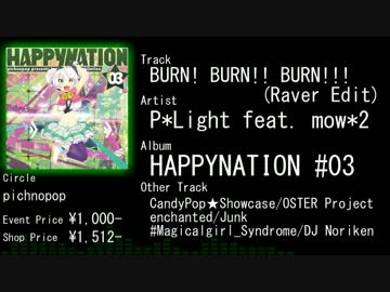 【作業用BGM】冬コミで新しく買ったCDでDJ mix Vol.1【C89】