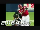 プロ野球2016 今日のホームラン 2016.4.6