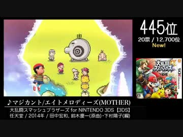 第9回みんなで決めるゲーム音楽ベスト100(+900) Part20