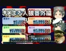【ゆっくり人狼】きそまる人狼番外編　Village of Cyber