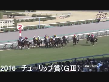 【競馬】第76回桜花賞　出走馬