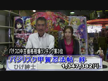 【パチンコ店買い取ってみた】第29回中古相場を参考に入替検討会