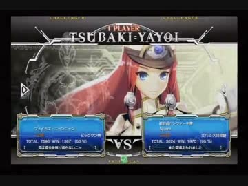 3月28日　BBCFHWB：FT5　兎（TS）　vs　朱獅（AZ）