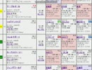 【競馬予想2016】阪神牝馬SとNZTと桜花賞予想