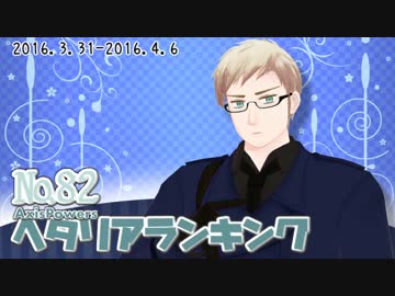 AxisPowersヘタリアランキング　№82（3/31～4/6）