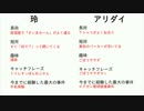 【第23回】プロフィールを考えてみた【たまりば】