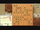 絶品棋譜動画 - 中村修 vs 藤井猛 ＠2016/03/09