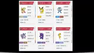 【ポケモン】挑戦！カントークラシックゆっくり実況【ORAS】