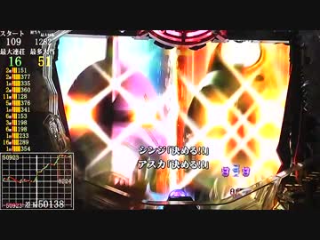 【パチンコ】CR ヱヴァンゲリヲン9 (1/299) No.14