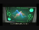 微妙に違うかもしれないPsychoBreak その16
