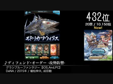 第9回みんなで決めるゲーム音楽ベスト100(+900) Part21