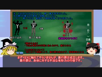 【ゆっくり解説】ゆっくりの法学講座４限目　任意捜査の限界　