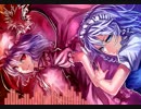 【激戦アレンジ】 紅魔バトル -EX Mode- 【東方紅魔郷】