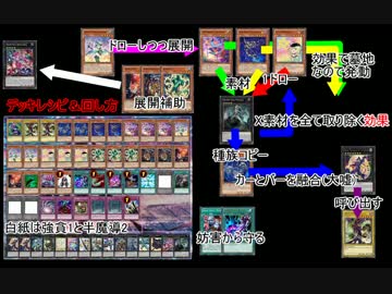 レベル4軸ブラック･マジシャン　【遊戯王ADS】