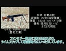 【CoC解説】CoCに登場させられる銃火器の解説をしてみた その10