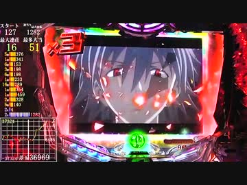 【パチンコ】CR ヱヴァンゲリヲン9 (1/299) Ex.01