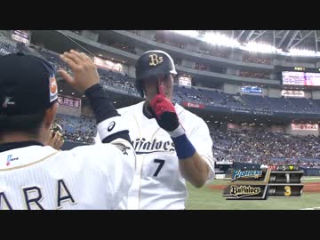 16.4.13 オリックス シーズン1号はこの男‼