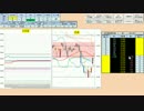 日経２２５先物デイトレードプラン　2016/4/14