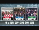【2016韓国総選挙出口調査】朴槿恵大統領と与党が惨敗