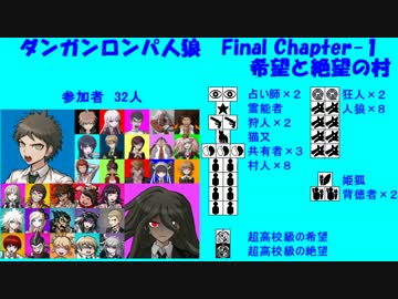 【ダンガンロンパ人狼】Final Chapter-1【希望と絶望の村】