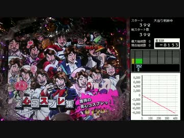 パチンコ　CR弾球黙示録カイジ3　EP3