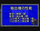 【マインクラフト】東方のの工業日記 part6【ゆっくり実況プレイ】