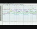 【耳コピ】 恋×シンアイ彼女 - 記憶×ハジマリ 【MIDI】