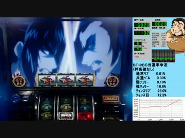 バジリスク絆 一撃で設定×1,000枚獲得を目指す！【設定6編】　Part30 後編