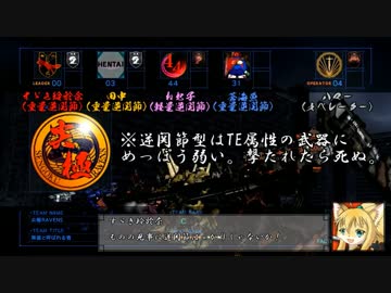 【ACVD】乱世をきのこる勢力戦Part.2