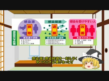 ゆっくり紹介する日本住血吸虫症その３