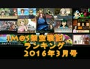 iM@S架空戦記ランキング2016年3月号