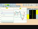 日経２２５先物デイトレードプラン　2016/4/18