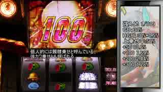 【設定5】ゴルゴ13‐薔薇十字団の陰謀‐ 【part2】