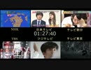 平成28年 熊本地震 4/16　本震 民放はどう伝えたか（速報編）