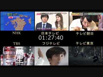 平成28年 熊本地震 4/16　本震 民放はどう伝えたか（速報編）