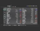 【箱○】アーマードコアフォーアンサー　素人戦記2週目part6【ACFA】