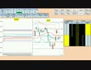 日経２２５先物デイトレードプラン　2016/4/19