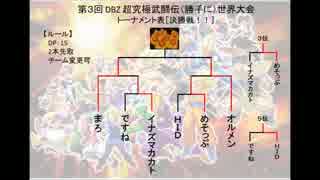 ドラゴンボールZ 超究極武闘伝 第3回（勝手に）世界大会 決勝戦