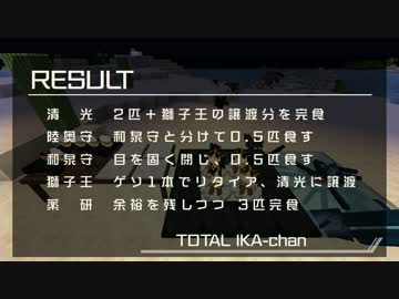 【刀剣乱舞ドラマ】 この隔絶した世界で　第18話 【Minecraft】
