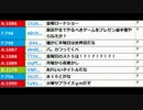 【ch】うんこちゃん『ガソリン(1枠目)』 1/2【2016/04/21】