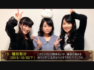 りえしょんのモノマネまとめ（総勢16名）