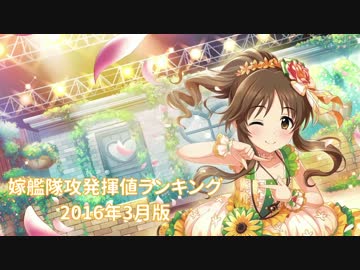 【モバマス】嫁フロント攻発揮値ランキング【2016年03月版】