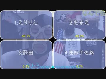 【暗黒放送】鮫島の家から小銭が盗まれた件について放送⑥　160422