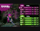 テストテスト