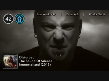 2016年4月30日付 Billboard Hot 100　(4月第5週)