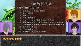 【クトゥルフ神話TRPG】某機関メンバーで『冬薔薇に捧ぐ』 Part8