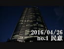 ショートサーキット出張版読み上げ動画1379nico