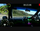 日光サーキット　41.879　コルト