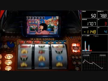 【４号機】おそ松くん part2